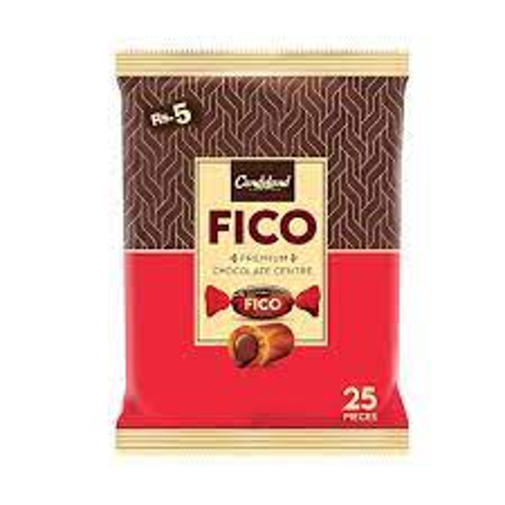 Candyland Fico Pack